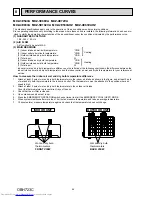 Предварительный просмотр 44 страницы Mitsubishi Electric MXZ-2E53VAHZ Service Manual