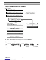 Предварительный просмотр 78 страницы Mitsubishi Electric MXZ-2E53VAHZ Service Manual