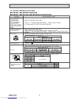 Предварительный просмотр 83 страницы Mitsubishi Electric MXZ-2E53VAHZ Service Manual