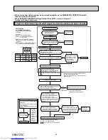 Предварительный просмотр 85 страницы Mitsubishi Electric MXZ-2E53VAHZ Service Manual