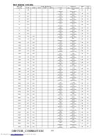 Предварительный просмотр 121 страницы Mitsubishi Electric MXZ-2E53VAHZ Service Manual