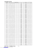 Предварительный просмотр 124 страницы Mitsubishi Electric MXZ-2E53VAHZ Service Manual