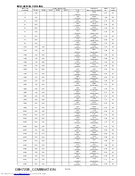 Предварительный просмотр 131 страницы Mitsubishi Electric MXZ-2E53VAHZ Service Manual