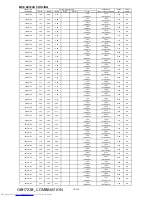 Предварительный просмотр 134 страницы Mitsubishi Electric MXZ-2E53VAHZ Service Manual