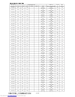 Предварительный просмотр 173 страницы Mitsubishi Electric MXZ-2E53VAHZ Service Manual