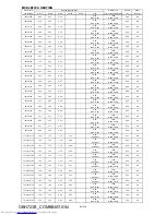 Предварительный просмотр 176 страницы Mitsubishi Electric MXZ-2E53VAHZ Service Manual