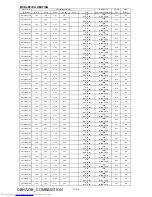 Предварительный просмотр 185 страницы Mitsubishi Electric MXZ-2E53VAHZ Service Manual