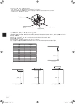 Предварительный просмотр 14 страницы Mitsubishi Electric MXZ-2F33VF Instruction Manual