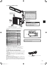 Предварительный просмотр 15 страницы Mitsubishi Electric MXZ-2F33VF Instruction Manual