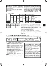 Предварительный просмотр 21 страницы Mitsubishi Electric MXZ-2F33VF Instruction Manual