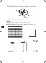 Предварительный просмотр 32 страницы Mitsubishi Electric MXZ-2F33VF Instruction Manual