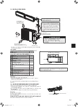 Предварительный просмотр 33 страницы Mitsubishi Electric MXZ-2F33VF Instruction Manual