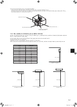 Предварительный просмотр 41 страницы Mitsubishi Electric MXZ-2F33VF Instruction Manual