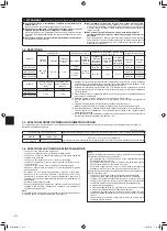 Предварительный просмотр 48 страницы Mitsubishi Electric MXZ-2F33VF Instruction Manual