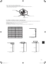 Предварительный просмотр 77 страницы Mitsubishi Electric MXZ-2F33VF Instruction Manual