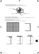 Предварительный просмотр 95 страницы Mitsubishi Electric MXZ-2F33VF Instruction Manual