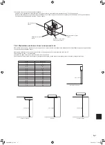 Предварительный просмотр 105 страницы Mitsubishi Electric MXZ-2F33VF Instruction Manual