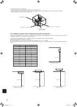 Предварительный просмотр 114 страницы Mitsubishi Electric MXZ-2F33VF Instruction Manual