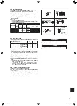 Предварительный просмотр 117 страницы Mitsubishi Electric MXZ-2F33VF Instruction Manual