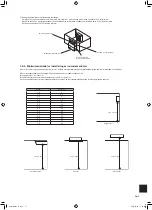 Предварительный просмотр 123 страницы Mitsubishi Electric MXZ-2F33VF Instruction Manual