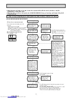 Предварительный просмотр 72 страницы Mitsubishi Electric MXZ-2F33VF Service Manual