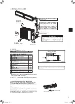 Preview for 7 page of Mitsubishi Electric MXZ-2F52VF Installation Manual