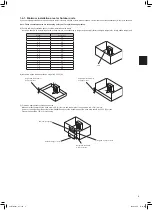 Предварительный просмотр 5 страницы Mitsubishi Electric MXZ-2F52VGD Installation Manual