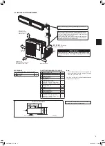 Предварительный просмотр 7 страницы Mitsubishi Electric MXZ-2F52VGD Installation Manual