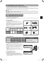 Предварительный просмотр 9 страницы Mitsubishi Electric MXZ-2F52VGD Installation Manual