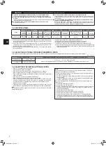 Предварительный просмотр 4 страницы Mitsubishi Electric MXZ-2F53VFHZ Installation Manual