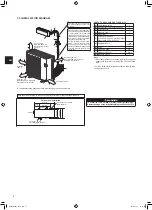 Предварительный просмотр 8 страницы Mitsubishi Electric MXZ-2F53VFHZ Installation Manual