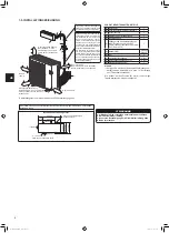 Предварительный просмотр 20 страницы Mitsubishi Electric MXZ-2F53VFHZ Installation Manual