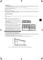 Предварительный просмотр 25 страницы Mitsubishi Electric MXZ-2F53VFHZ Installation Manual