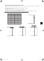 Предварительный просмотр 31 страницы Mitsubishi Electric MXZ-2F53VFHZ Installation Manual