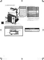 Предварительный просмотр 32 страницы Mitsubishi Electric MXZ-2F53VFHZ Installation Manual