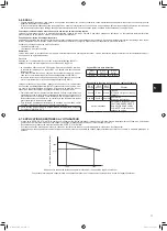 Предварительный просмотр 37 страницы Mitsubishi Electric MXZ-2F53VFHZ Installation Manual