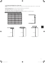 Предварительный просмотр 43 страницы Mitsubishi Electric MXZ-2F53VFHZ Installation Manual