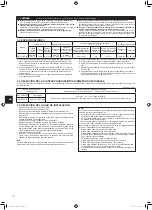 Предварительный просмотр 52 страницы Mitsubishi Electric MXZ-2F53VFHZ Installation Manual