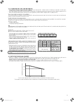 Предварительный просмотр 61 страницы Mitsubishi Electric MXZ-2F53VFHZ Installation Manual