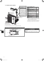 Предварительный просмотр 68 страницы Mitsubishi Electric MXZ-2F53VFHZ Installation Manual