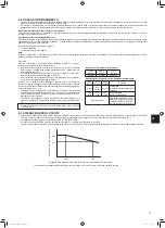 Предварительный просмотр 73 страницы Mitsubishi Electric MXZ-2F53VFHZ Installation Manual