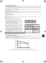 Предварительный просмотр 85 страницы Mitsubishi Electric MXZ-2F53VFHZ Installation Manual