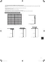 Предварительный просмотр 91 страницы Mitsubishi Electric MXZ-2F53VFHZ Installation Manual