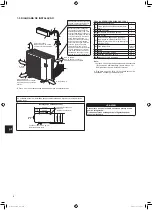 Предварительный просмотр 92 страницы Mitsubishi Electric MXZ-2F53VFHZ Installation Manual