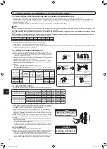 Предварительный просмотр 94 страницы Mitsubishi Electric MXZ-2F53VFHZ Installation Manual