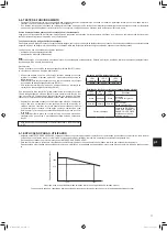 Предварительный просмотр 97 страницы Mitsubishi Electric MXZ-2F53VFHZ Installation Manual