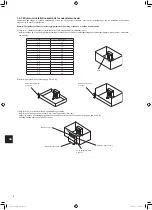 Предварительный просмотр 102 страницы Mitsubishi Electric MXZ-2F53VFHZ Installation Manual