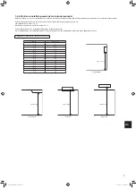 Предварительный просмотр 103 страницы Mitsubishi Electric MXZ-2F53VFHZ Installation Manual