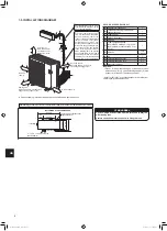 Предварительный просмотр 104 страницы Mitsubishi Electric MXZ-2F53VFHZ Installation Manual