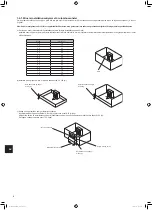 Предварительный просмотр 114 страницы Mitsubishi Electric MXZ-2F53VFHZ Installation Manual